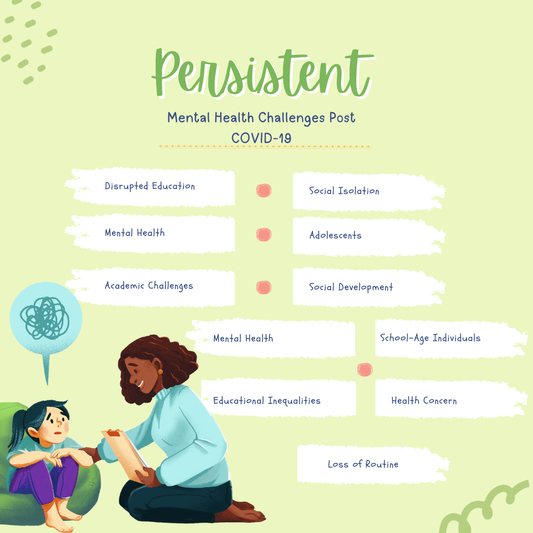 Read more about the article Persistent Mental Health Challenges